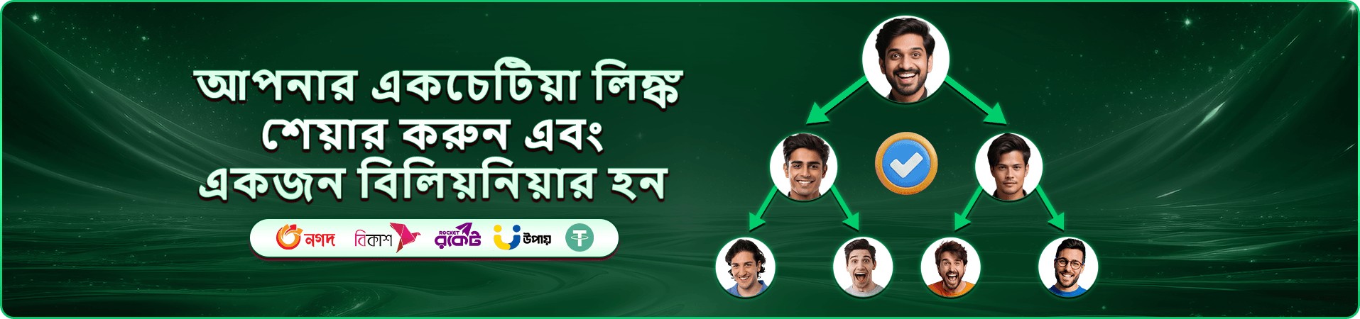 Super Ace ক্যাসকেডিং রিলের ক্রম